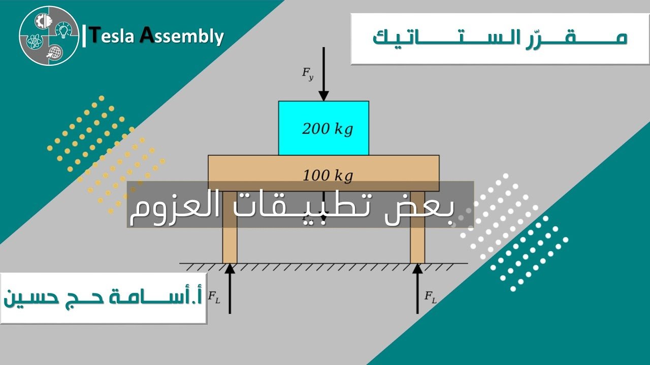 تطبيقات على العزوم