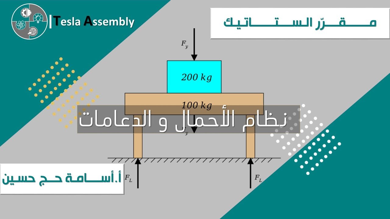 نظام الأحمال والمساند