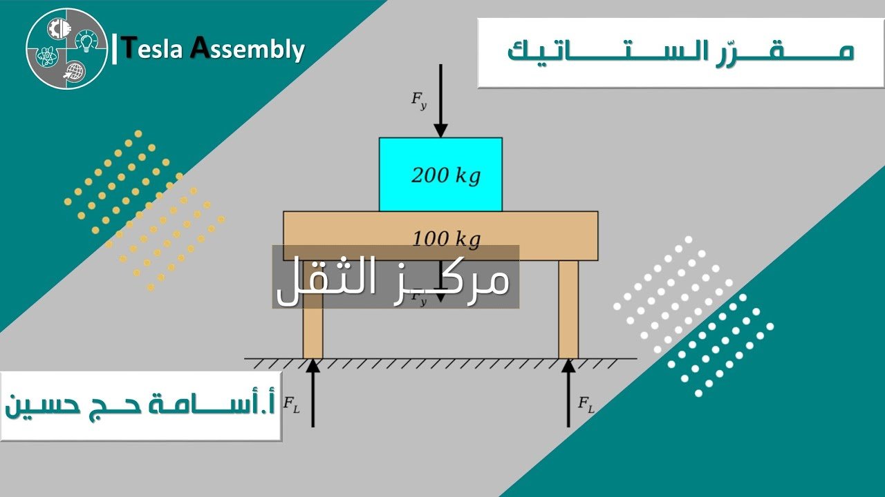 مركز الثقل