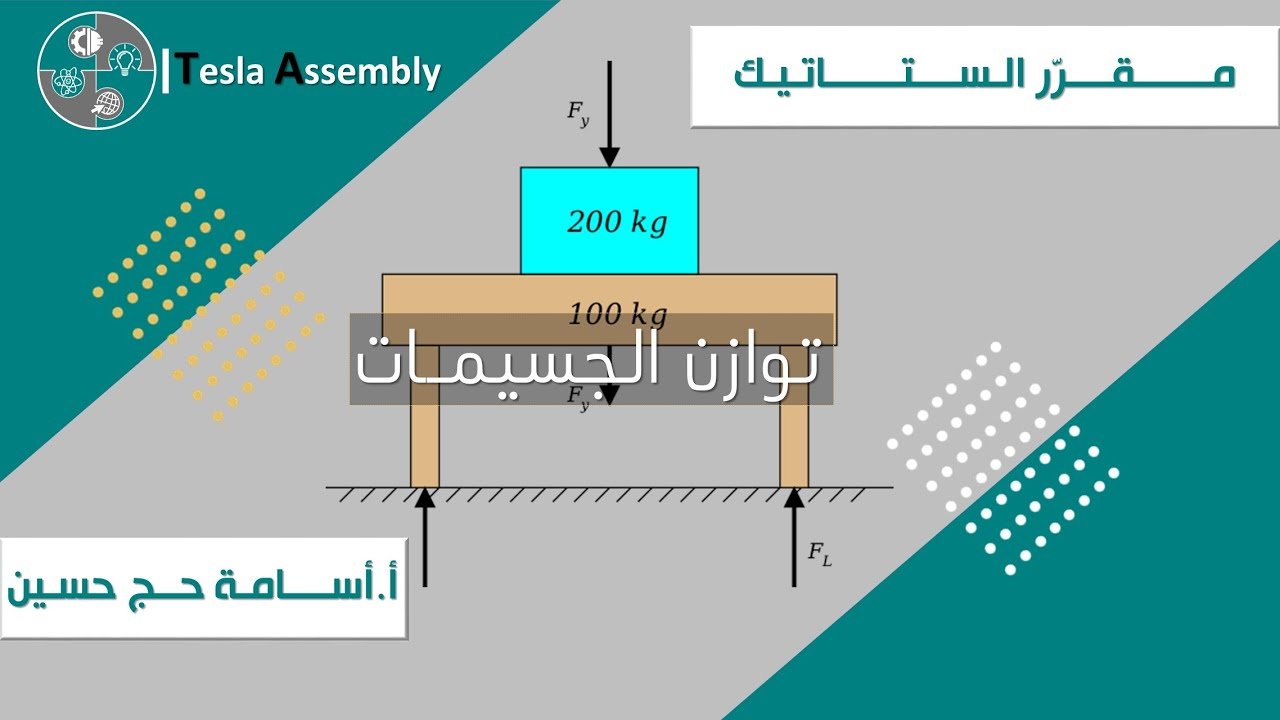 اتزان الجسيمات