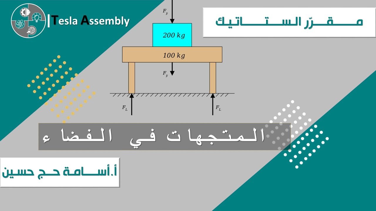 المتجهات في الفضاء