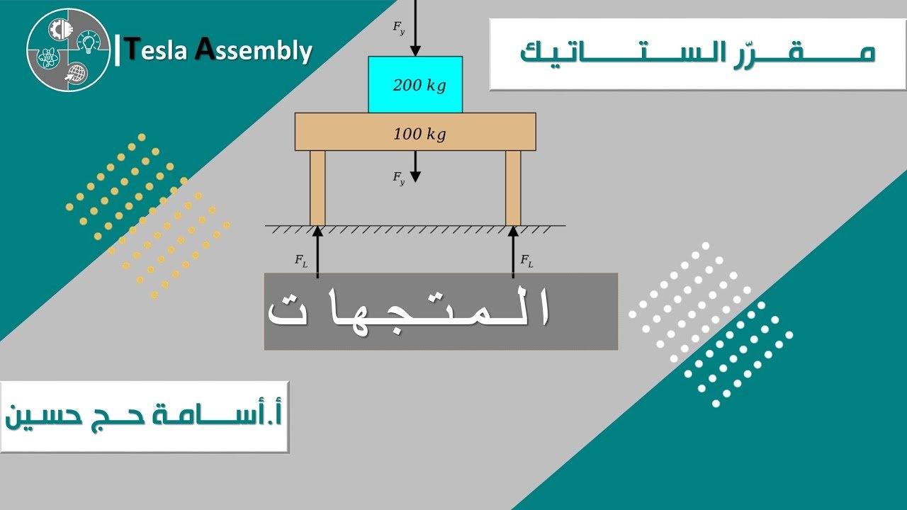 المتجهات