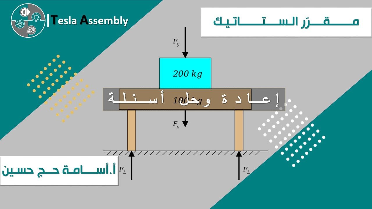 مراجعة وحل مسائل